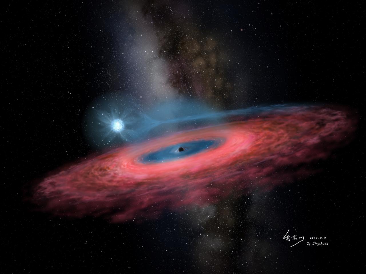 Artistic impression of the stellar black hole LB-1 with a star orbiting around it. Credit: Jingchuan Yu.